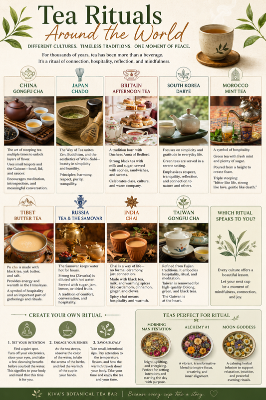 Tea Rituals Around the World: Finding Mindfulness in Every Cup